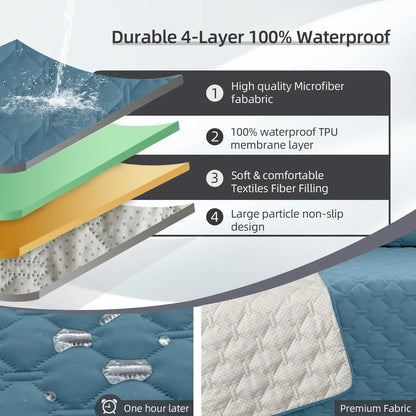 Waterproof - Non-Slip Dog Bed Cover